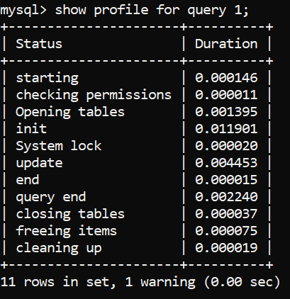 D:\Redgate\Blogs\October 2022\Optimiziation Series\Optimizing INSERT Queries\Images\INSERT Profiling - 2.png