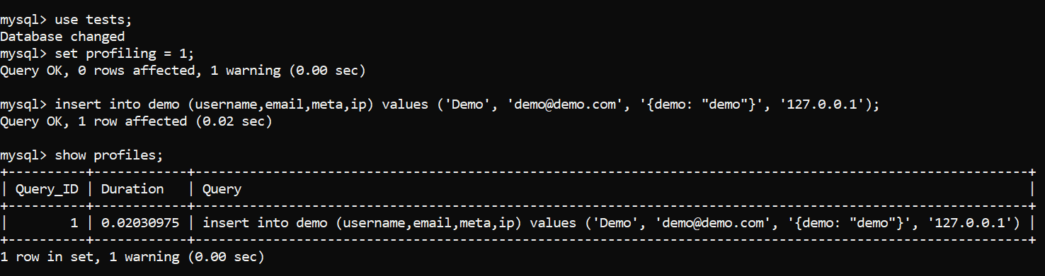 SQL INSERT Statement in a bit more detail