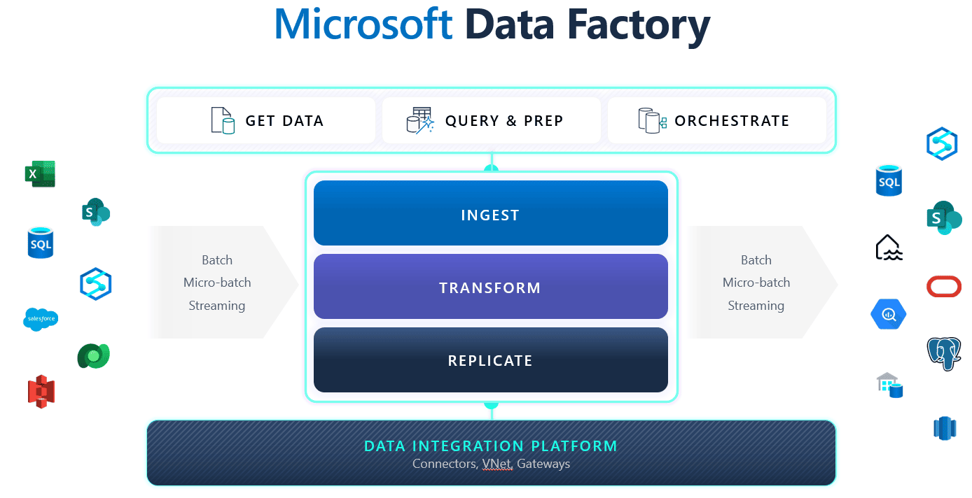 Interface gráfica do usuário, Aplicativo

Descrição gerada automaticamente