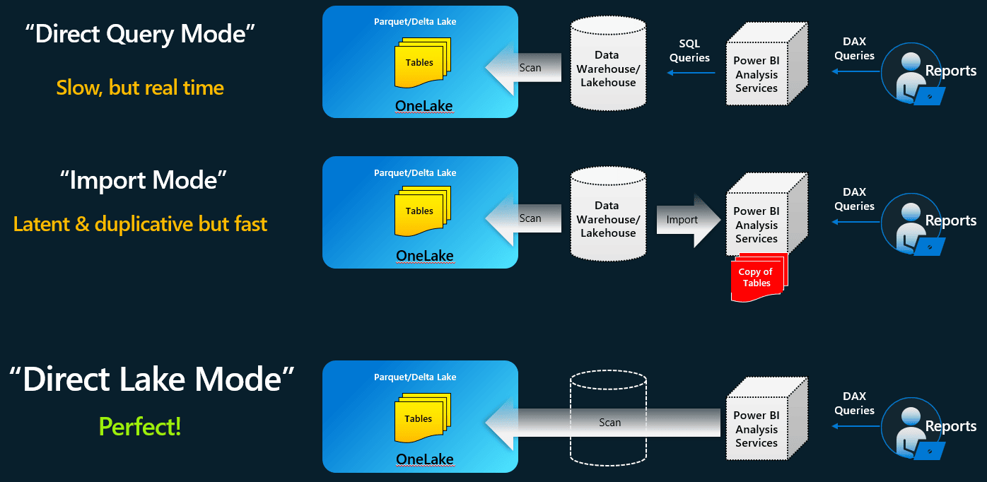 Uma imagem contendo Diagrama

Descrição gerada automaticamente