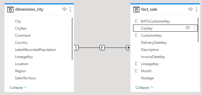 Uma imagem contendo Diagrama

Descrição gerada automaticamente