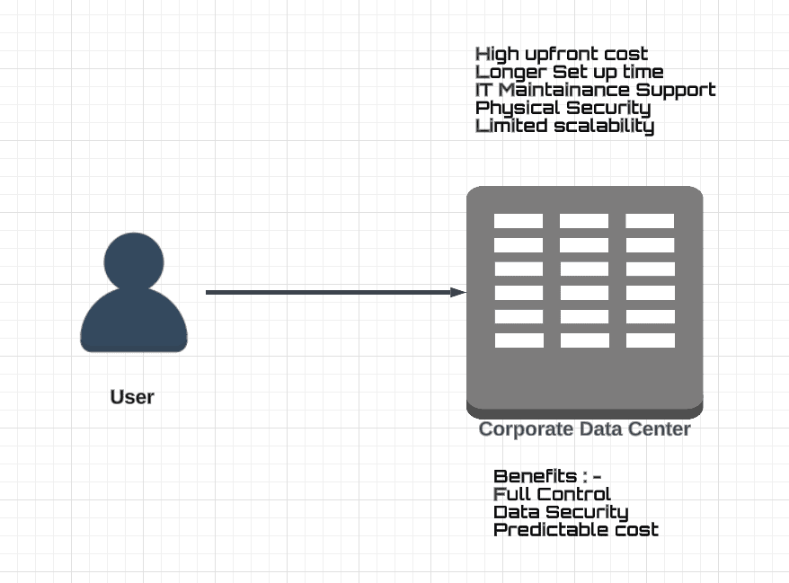 A picture containing text, screenshot, diagram, design

Description automatically generated