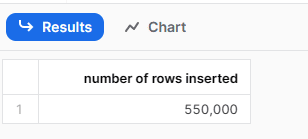 A screenshot of a graph

Description automatically generated with low confidence