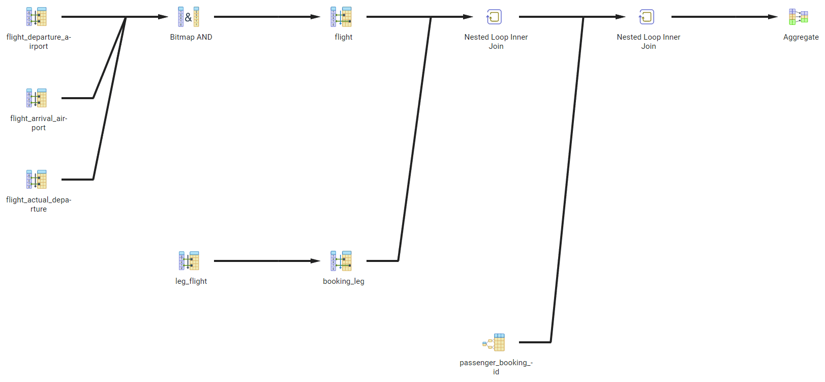 A diagram of a computer

Description automatically generated