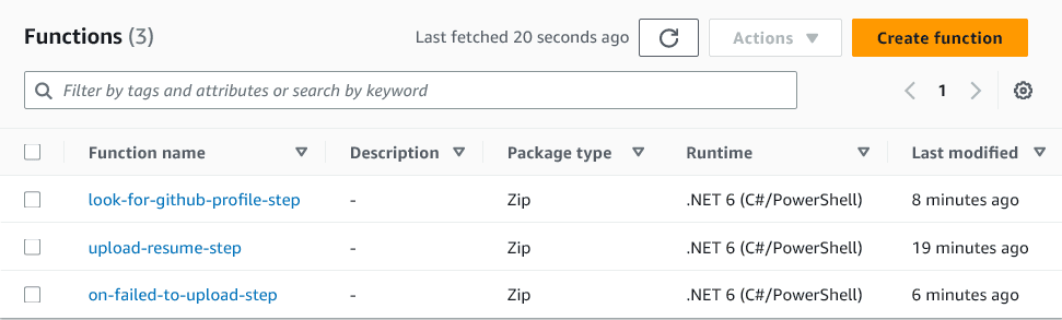 Table

Description automatically generated