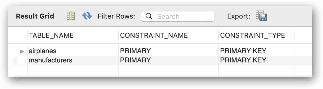 Working With Mysql Constraints Simple