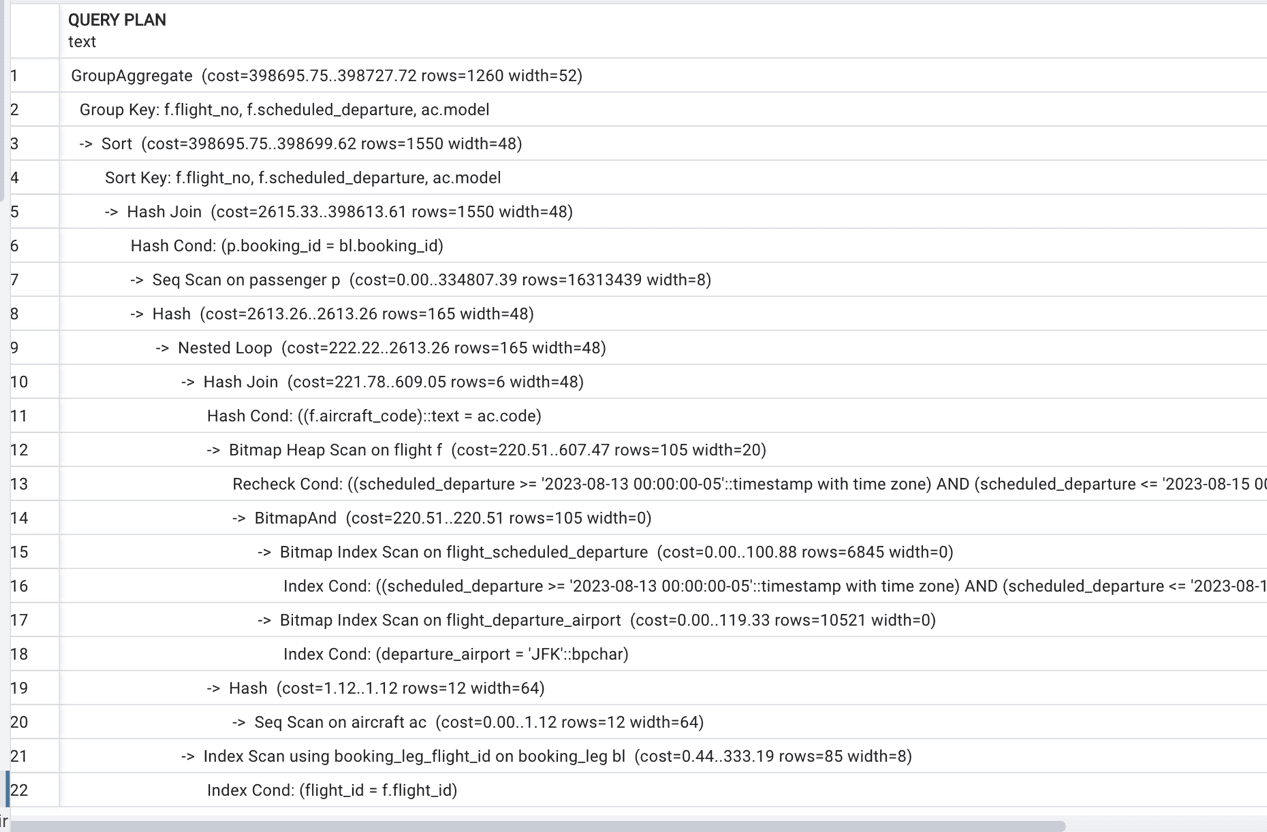 Henrietta Dombrovskaya: Exploring PostgreSQL Indexes