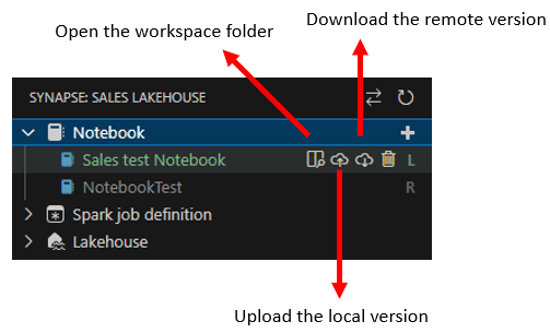 Microsoft Fabric: Using VS Code to Develop Notebooks