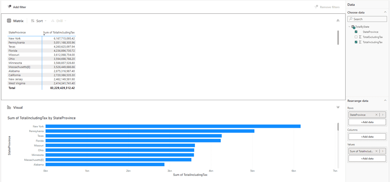 A blue and white graph

Description automatically generated