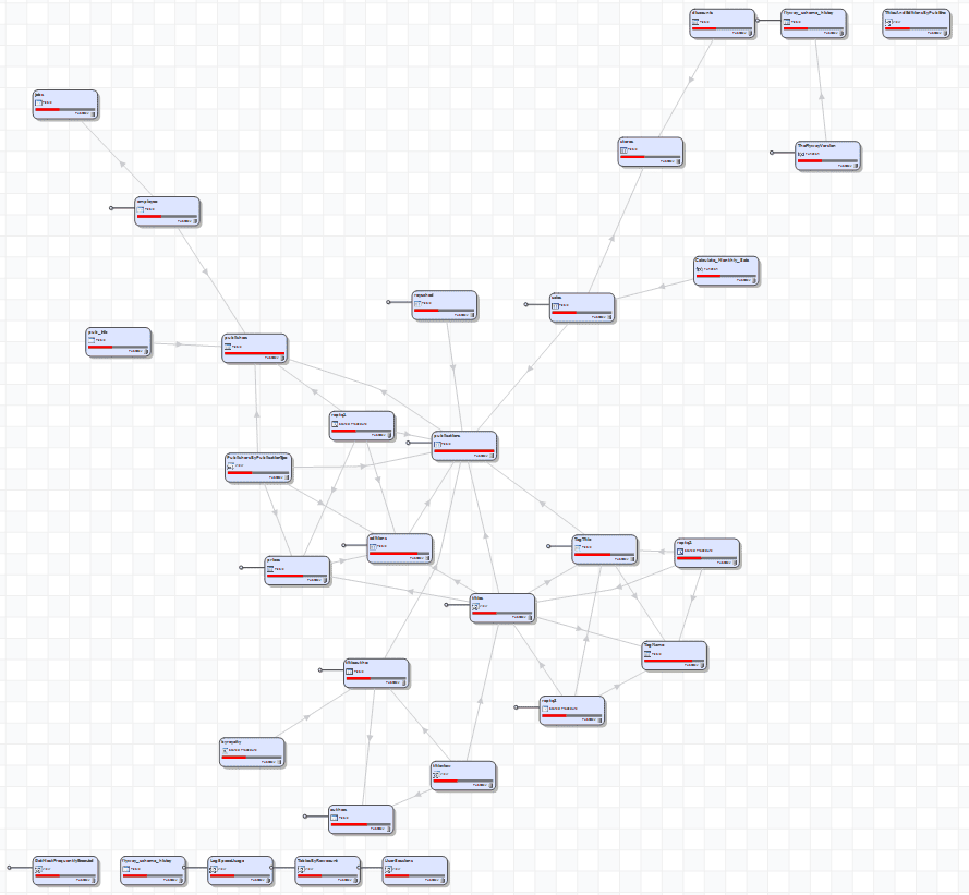 A diagram of a network

Description automatically generated