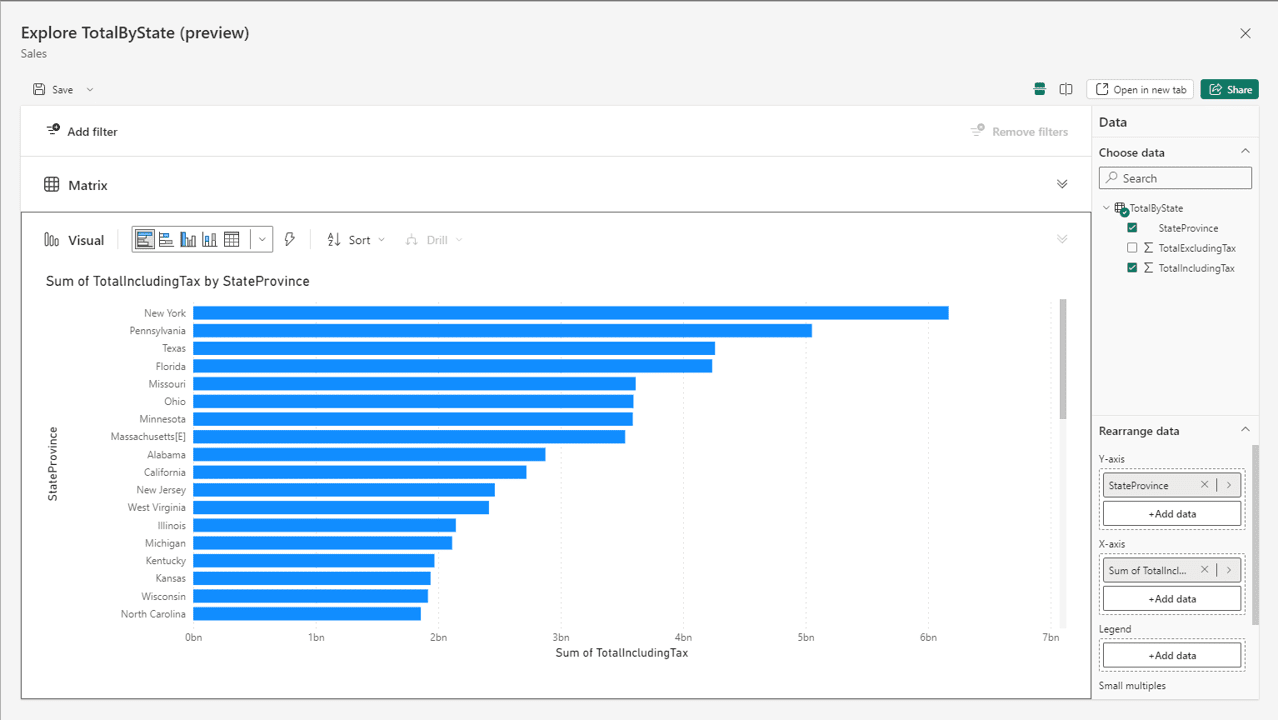 A screenshot of a graph

Description automatically generated