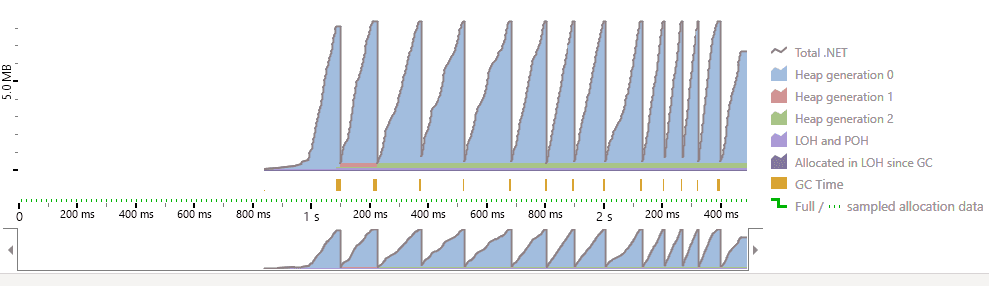 A diagram of a graph

Description automatically generated with medium confidence