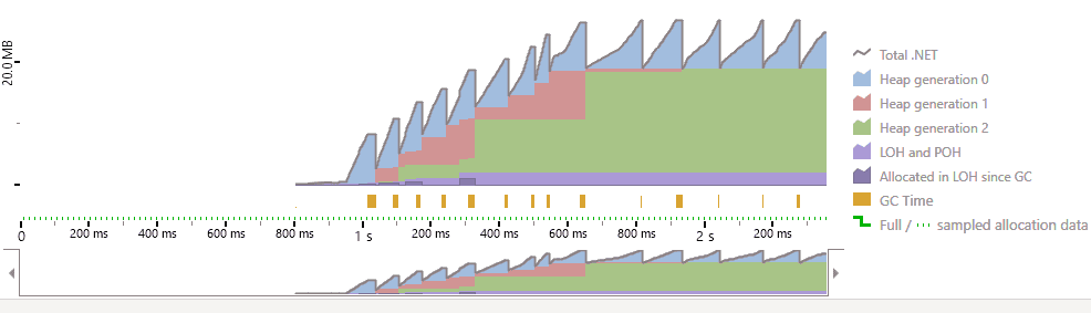 A diagram of a graph

Description automatically generated with medium confidence