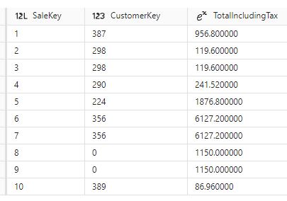 A screenshot of a data

Description automatically generated