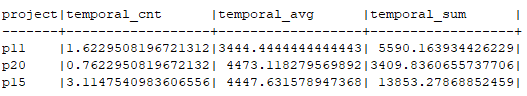 A number and text on a white background

Description automatically generated