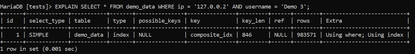 D:\Misc\Redgate\Blogs\May 2024\MySQL Index Deep Dive - Composite Indexes\Images\possible_keys NULL key not null.png