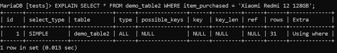 D:\Misc\Redgate\Blogs\May 2024\MySQL Index Deep Dive - Composite Indexes\Images\EXPLAIN Simple on demo_table2.png