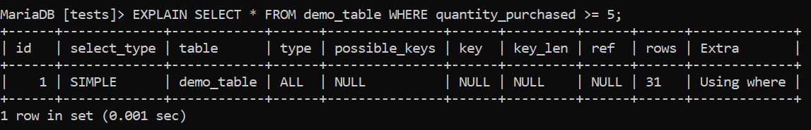 D:\Misc\Redgate\Blogs\May 2024\MySQL Index Deep Dive - Composite Indexes\Images\EXPLAIN without Using Indexes.png