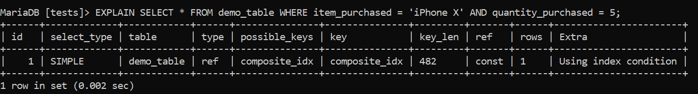 D:\Misc\Redgate\Blogs\May 2024\MySQL Index Deep Dive - Composite Indexes\Images\Perfect Equality Operator.png