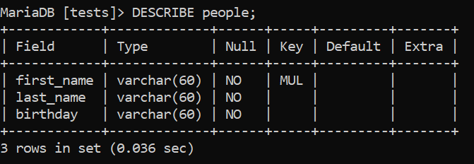 D:\Misc\Redgate\Blogs\May 2024\MySQL Index Deep Dive - Composite Indexes\Images\DESCRIBE people.png