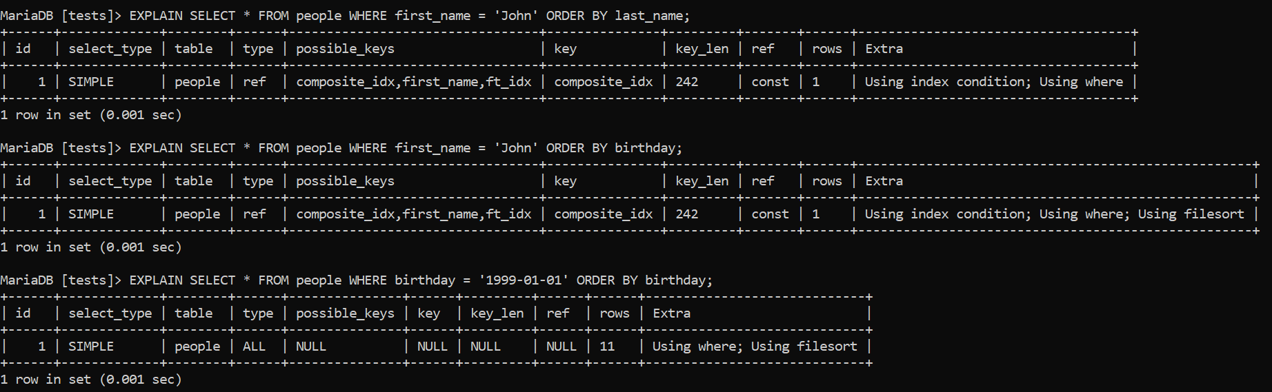 D:\Misc\Redgate\Blogs\May 2024\MySQL Index Deep Dive - Composite Indexes\Images\EXPLAINS - People.png