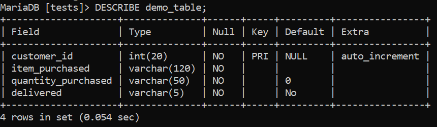 D:\Misc\Redgate\Blogs\May 2024\MySQL Index Deep Dive - Composite Indexes\Images\DESCRIBE demo_table.png