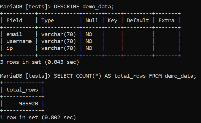 D:\Misc\Redgate\Blogs\May 2024\MySQL Index Deep Dive - Composite Indexes\Images\DESCRIBE demo_data.png