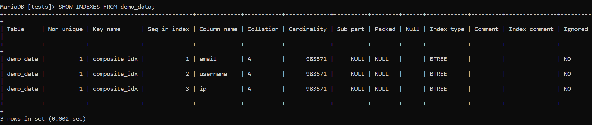 D:\Misc\Redgate\Blogs\May 2024\MySQL Index Deep Dive - Composite Indexes\Images\SHOW INDEXES FROM demo_data.png
