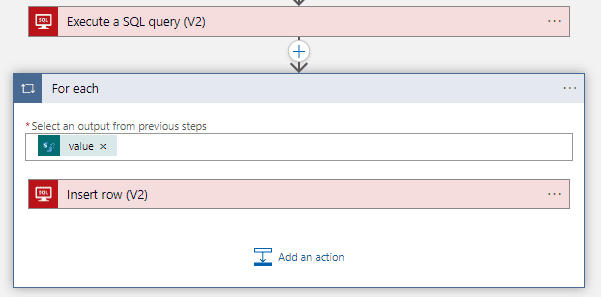 a for each loop has been added around the insert row action automatically