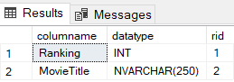 result set of fetching columns metadata
