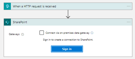 screen that asks to sign in into sharepoint. There's an option to use the on-premises data gateway to get to SP 2013/2016
