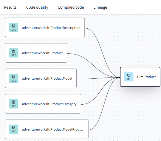 A screenshot of a computer

Description automatically generated