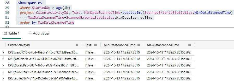 A screenshot of a computer

Description automatically generated