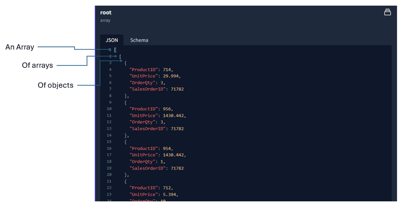A screenshot of a computer
AI-generated content may be incorrect.