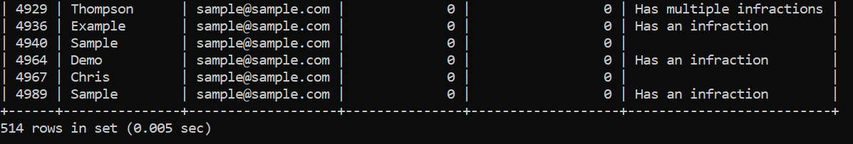 D:\Misc\Redgate\Blogs\2024\August 2024\Hash Indexes\Images\InnoDB vs. Memory - InnoDB Query Part 2.png