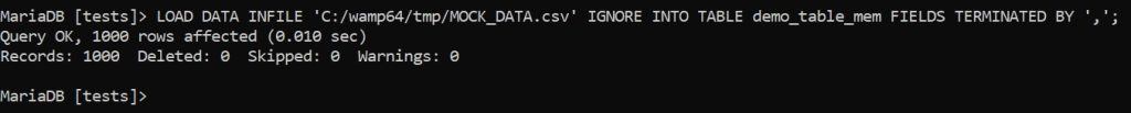MySQL Index Overviews: Hash Indexes - Simple Talk
