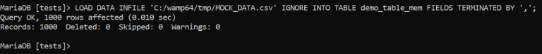 MySQL Index Overviews: Hash Indexes - Simple Talk