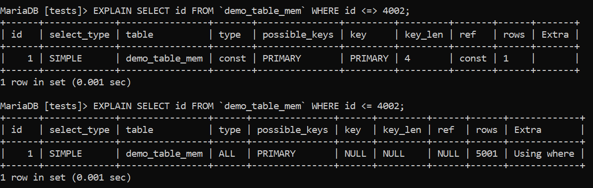 D:\Misc\Redgate\Blogs\August 2024\Hash Indexes\Images\EXPLAIN SELECT 2.png