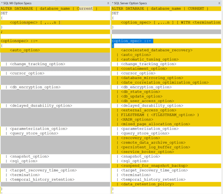 Azure SQL Managed Instance: a guide to server/database configuration ...