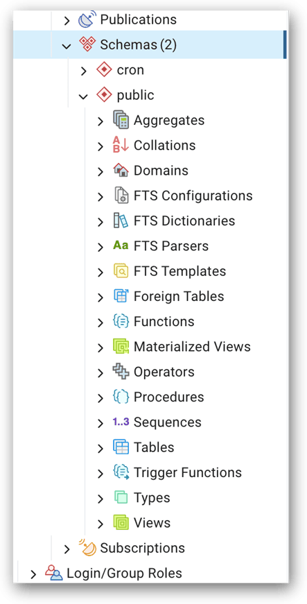Creating your own schema in pgAdmin.