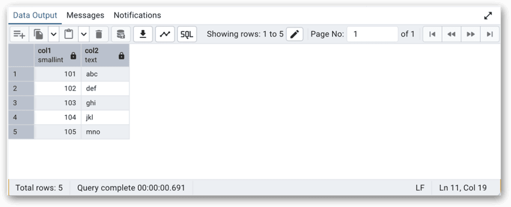 The Data Output pane in Query Tool in pgAdmin.