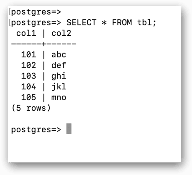 The data, returned in a tabular format.