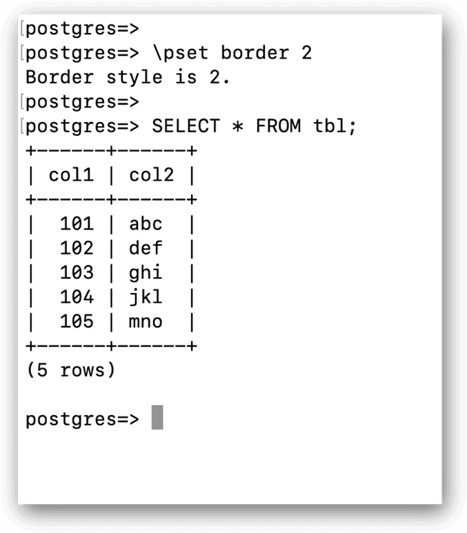 The statement and its returned values.