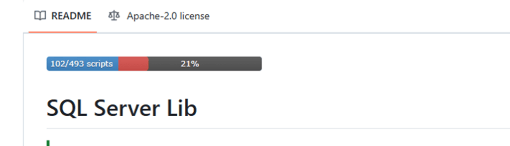 The progress bar of the repo