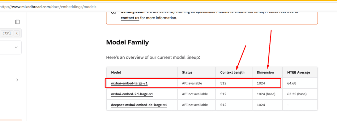 How to Build an AI-Powered T-SQL Assistant with Python & SQL Server