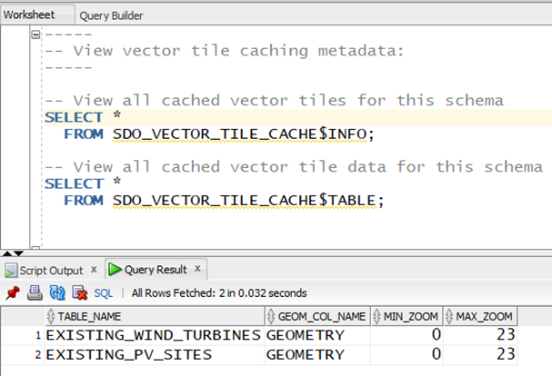 An image showing which tables containing columns of data type SDO_GEOMETRY are enabled for vector tile caching.