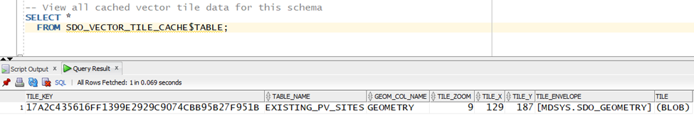 Image showing that vector tile caching is actually happening.