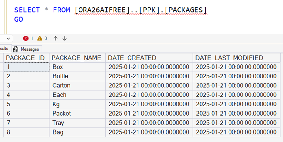An image showing the successful outcome.