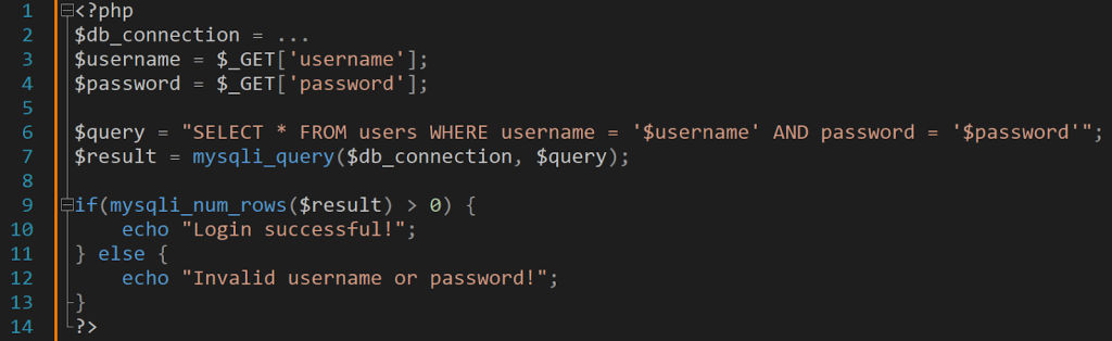 An image showing what your code should NOT look like.
