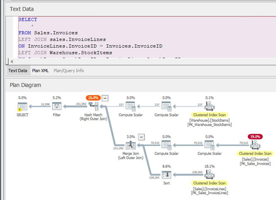 An image showing the sample XML in SQL Sentry Plan Explorer.